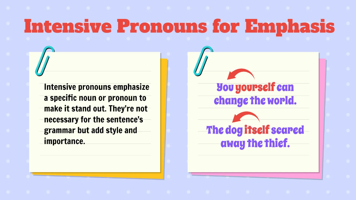 Free Reflexive, Intensive, and Relative Pronouns Template to Edit Online