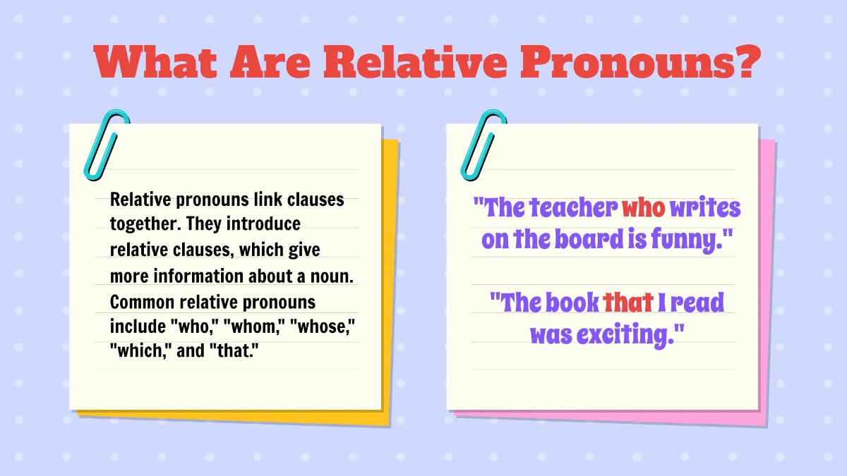 Free Reflexive, Intensive, and Relative Pronouns Template to Edit Online