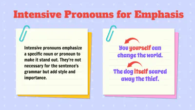 Free Reflexive, Intensive, and Relative Pronouns to Edit Online