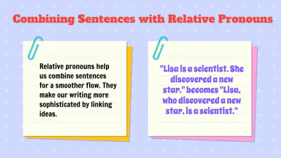 Free Reflexive, Intensive, and Relative Pronouns to Edit Online