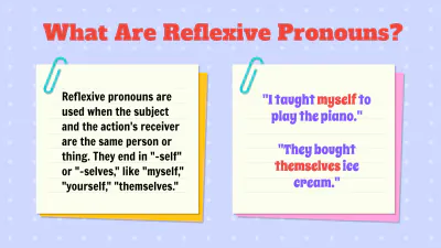 Free Reflexive, Intensive, and Relative Pronouns to Edit Online