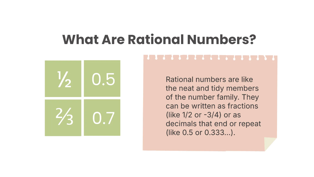 Free Rational and Irrational Numbers Template to Edit Online