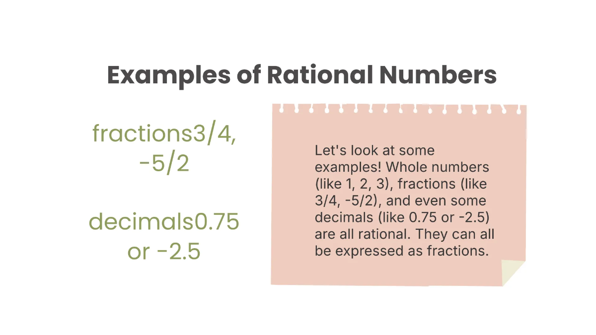 Free Rational and Irrational Numbers Template to Edit Online