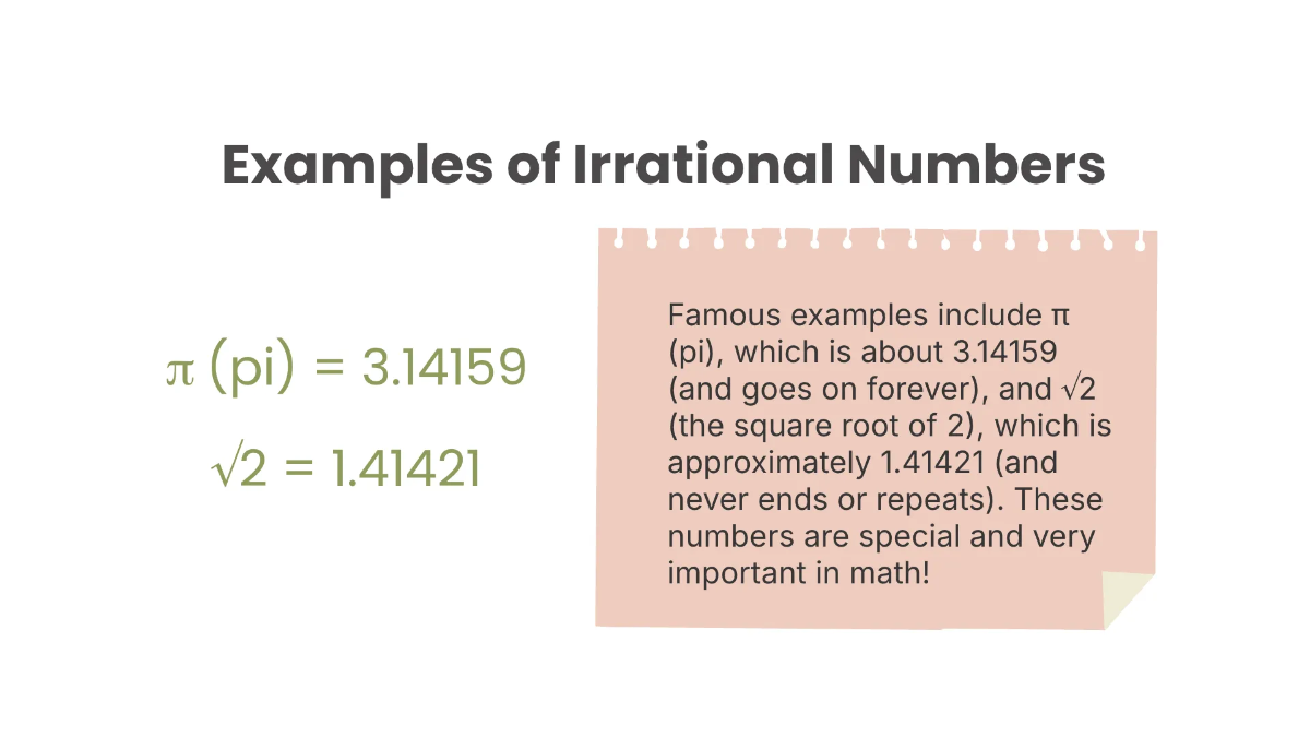 Free Rational and Irrational Numbers Template to Edit Online