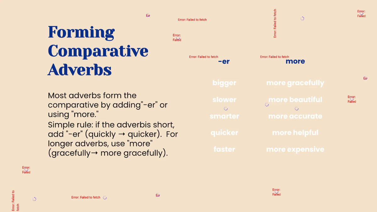 Free Comparative and Superlative Adverbs Template to Edit Online