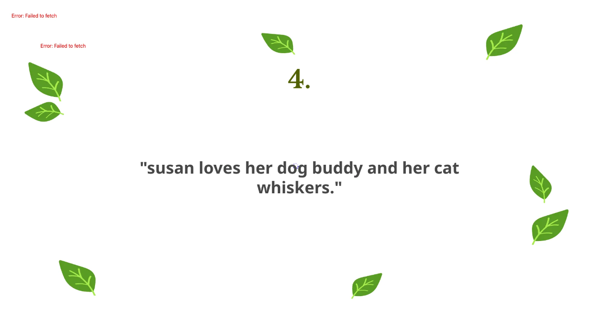 Free Capitalization Rules Template to Edit Online