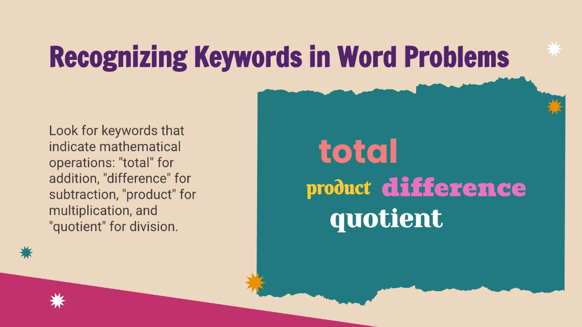 Free Solve One-Step And Two-Step Linear Equations: Word Problems Template to Edit Online