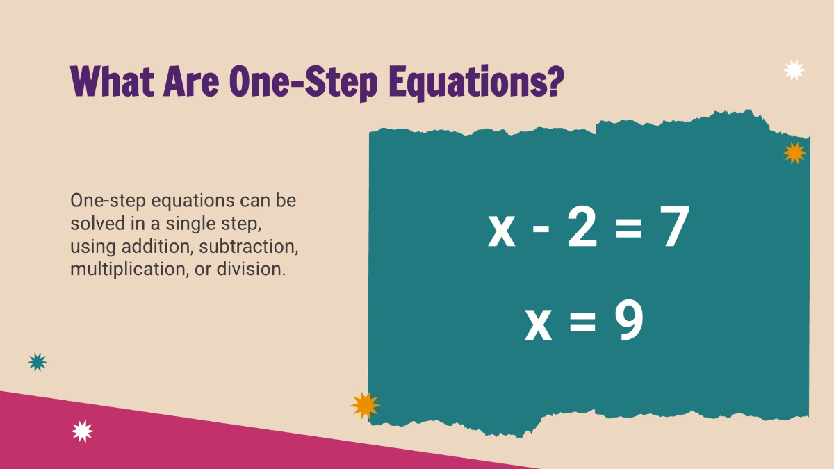 Free Solve One-Step And Two-Step Linear Equations: Word Problems Template to Edit Online
