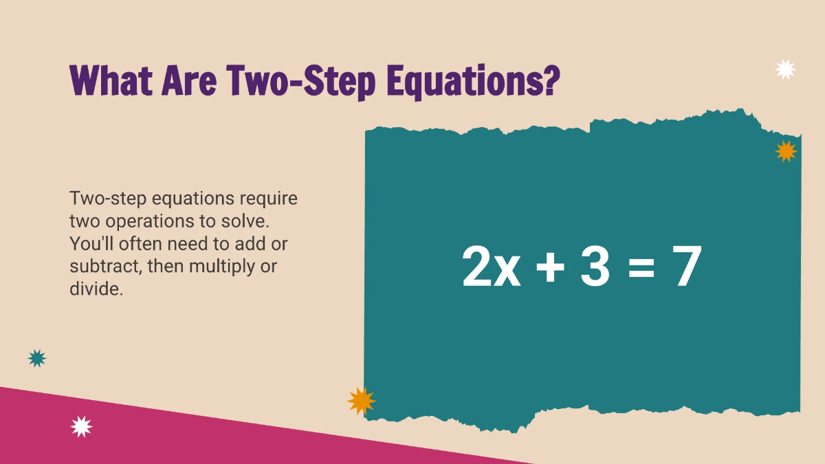 Free Solve One-Step And Two-Step Linear Equations: Word Problems Template to Edit Online