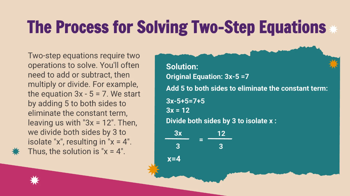 Free Solve One-Step And Two-Step Linear Equations: Word Problems Template to Edit Online