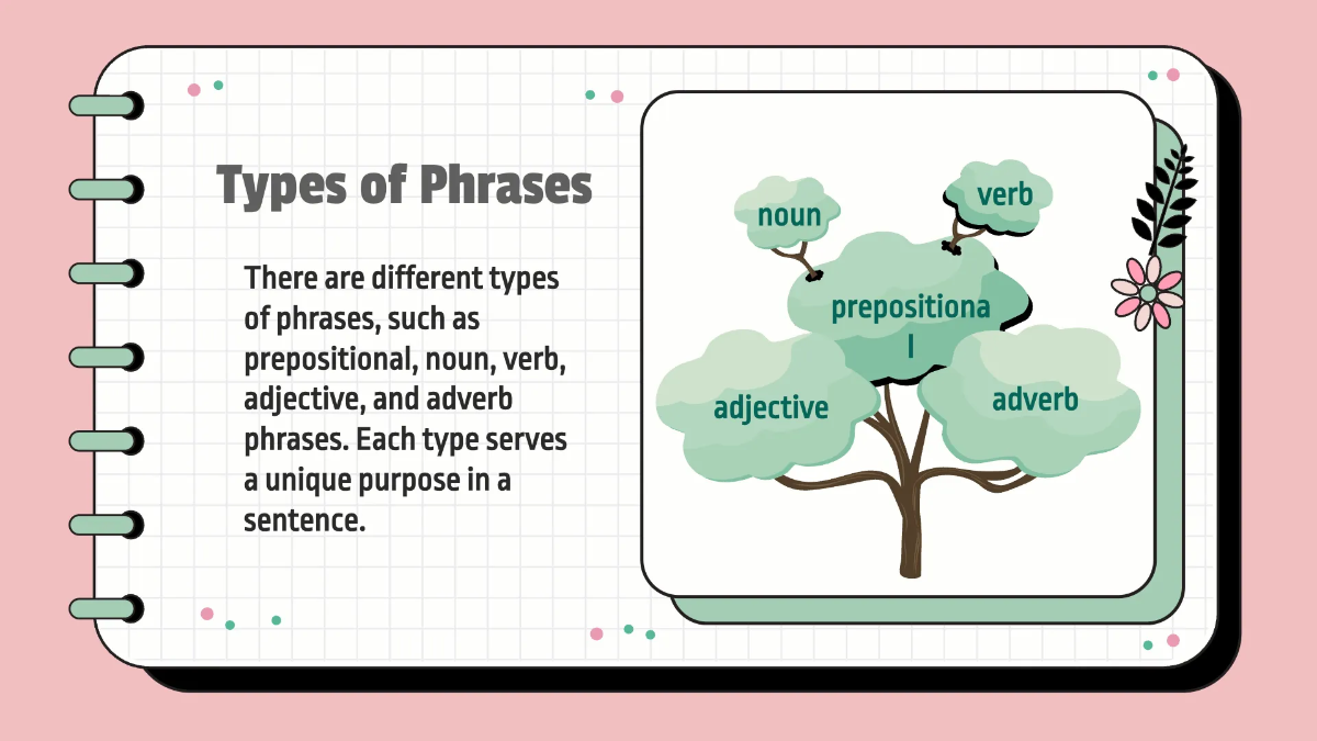 Free Phrases and Clauses Template to Edit Online