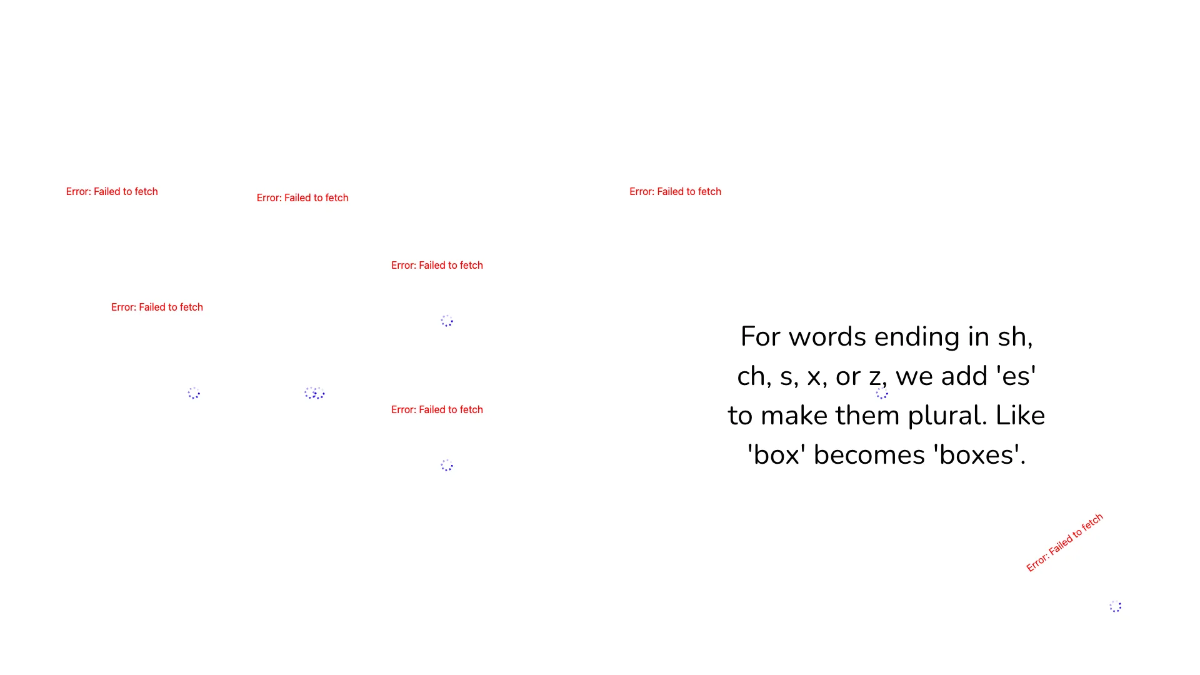 Free Regular and Irregular Plurals Template to Edit Online