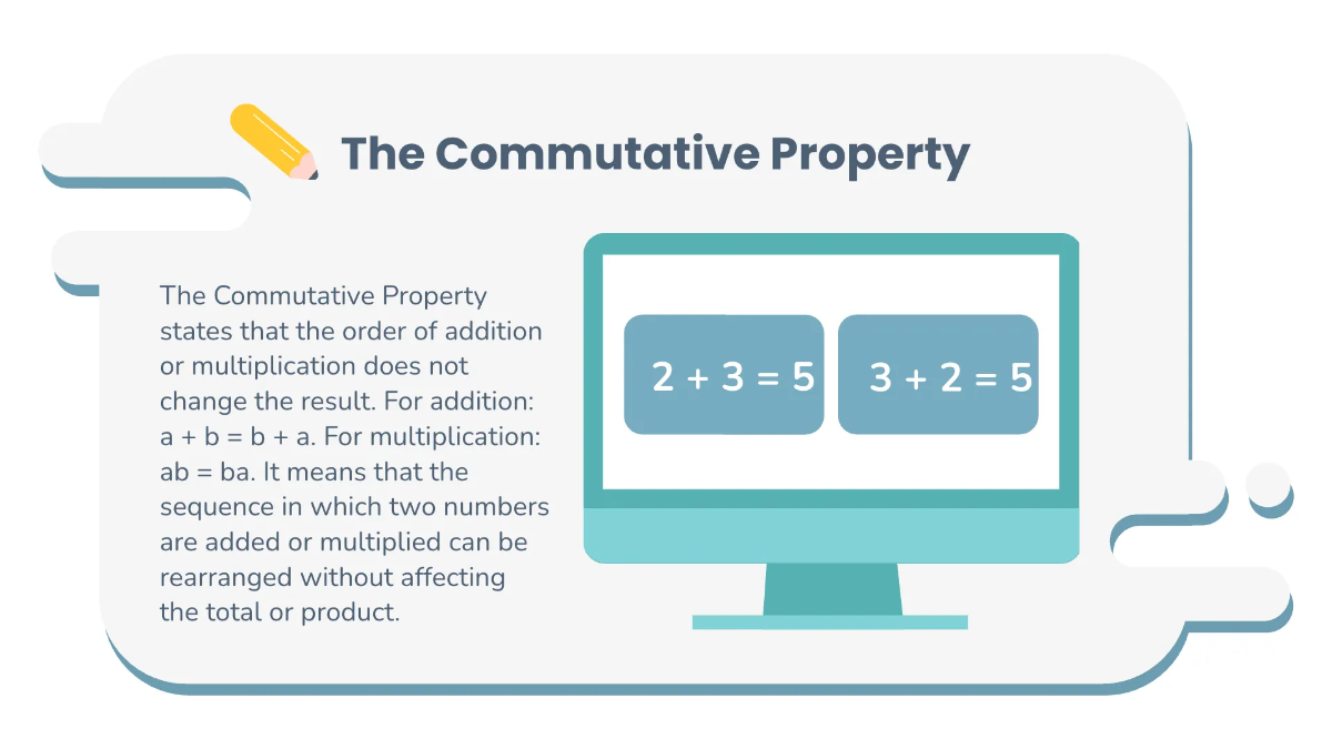 Free Simplify Linear Expressions Using Properties Template to Edit Online