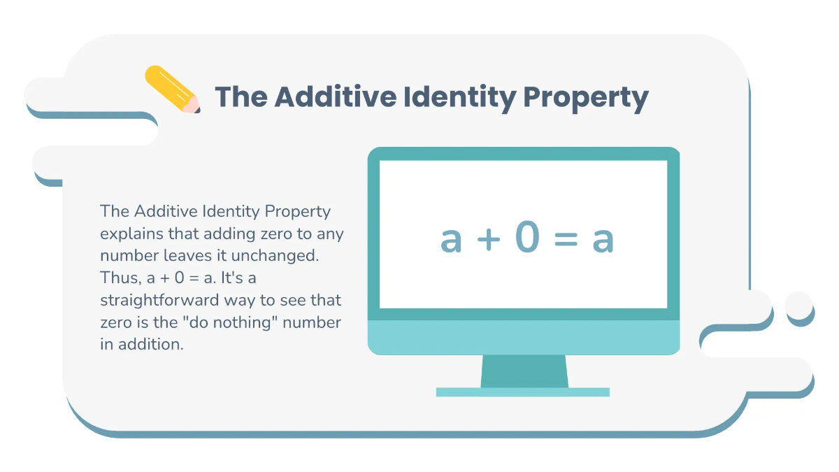 Free Simplify Linear Expressions Using Properties Template to Edit Online