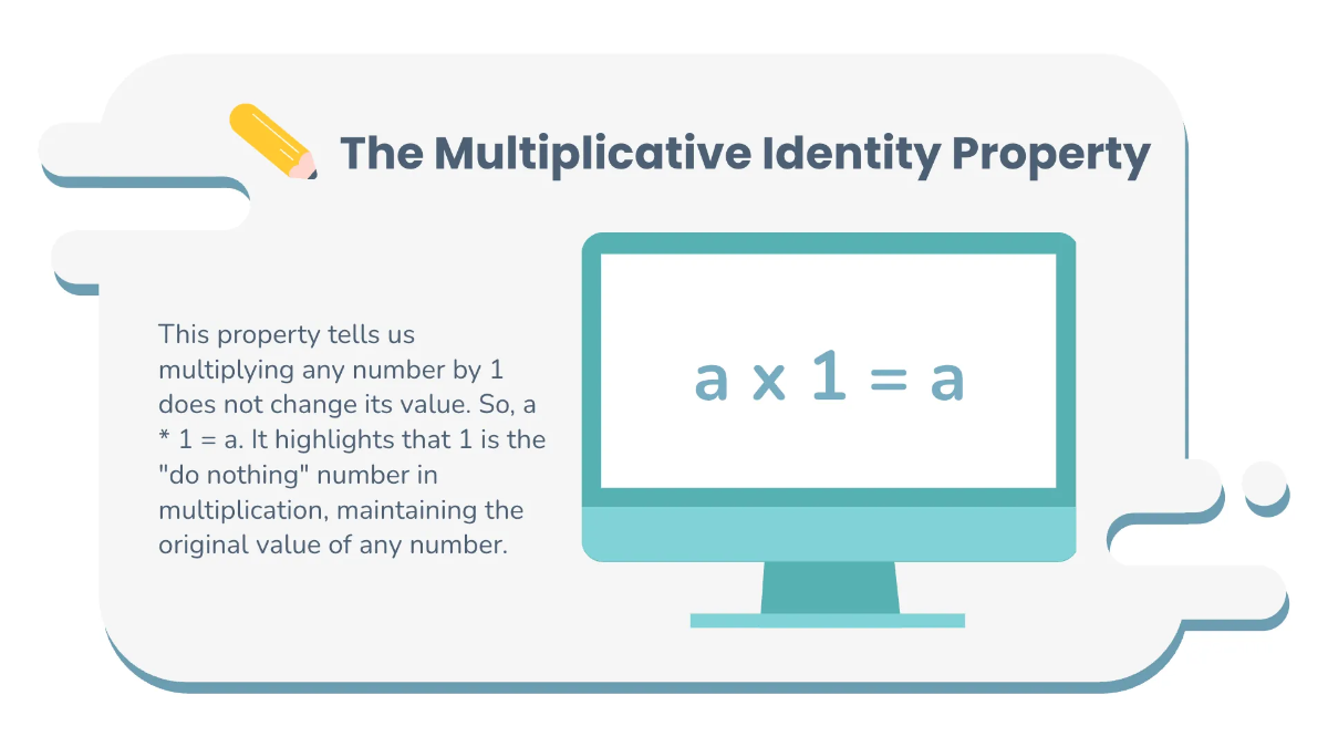Free Simplify Linear Expressions Using Properties Template to Edit Online
