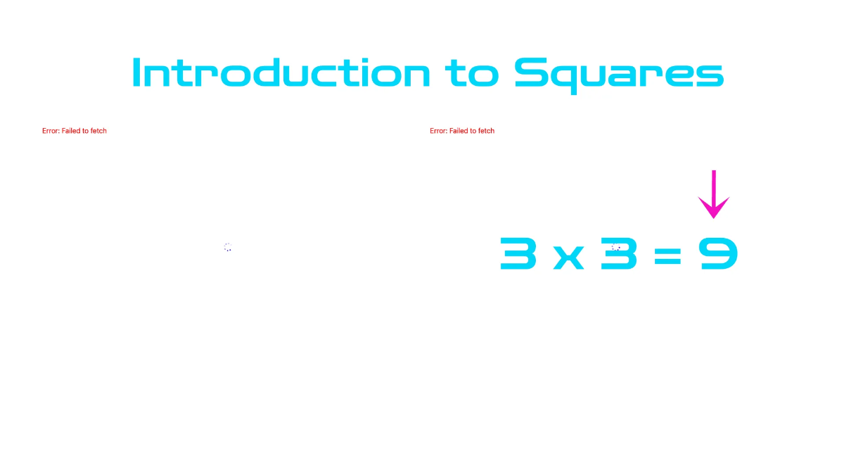 Free Relationship Between Squares and Square Roots Template to Edit Online
