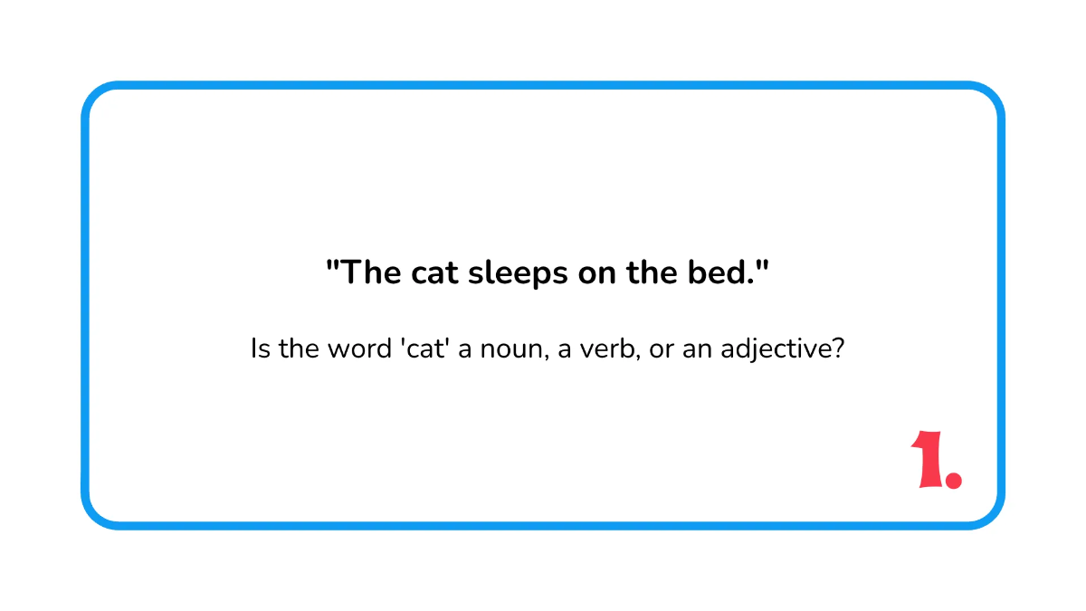 Free Parts of Speech Template to Edit Online