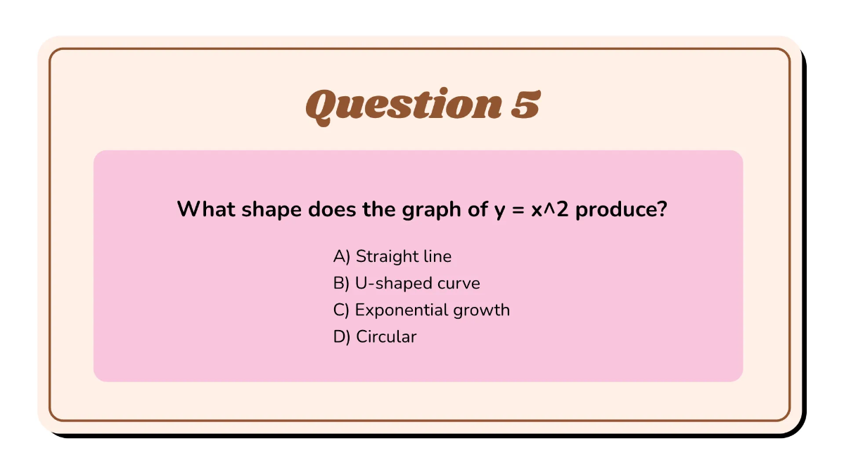 Free Evaluate A Linear and A Nonlinear Function Template to Edit Online