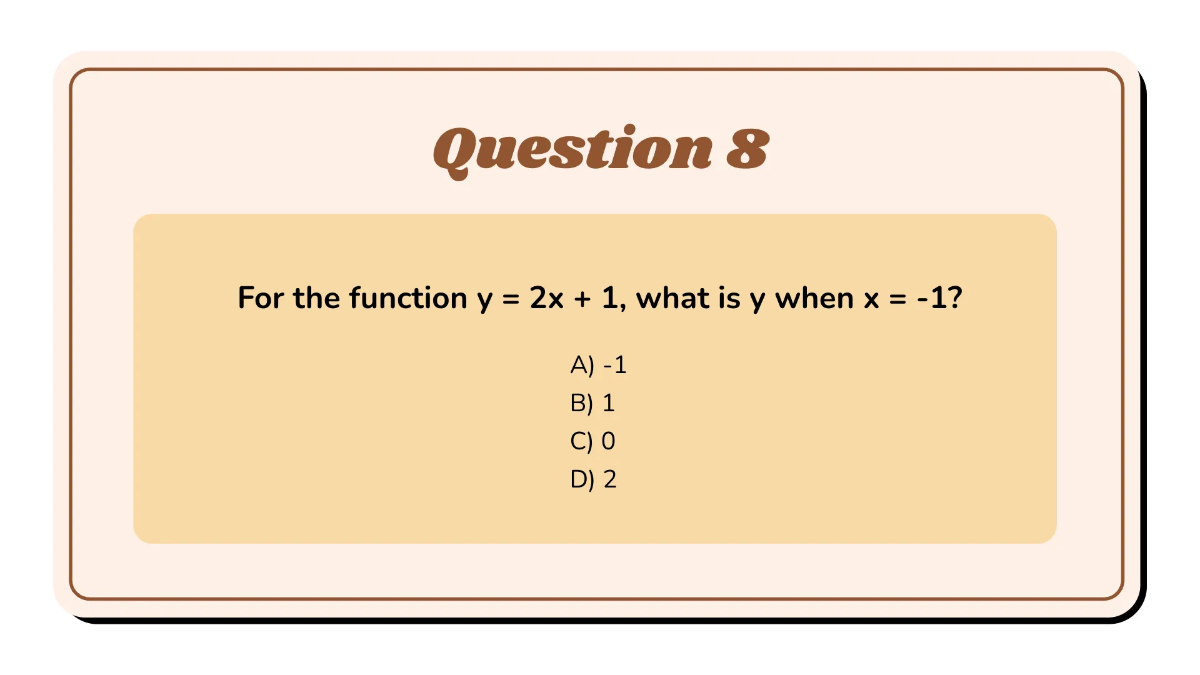 Free Evaluate A Linear and A Nonlinear Function Template to Edit Online