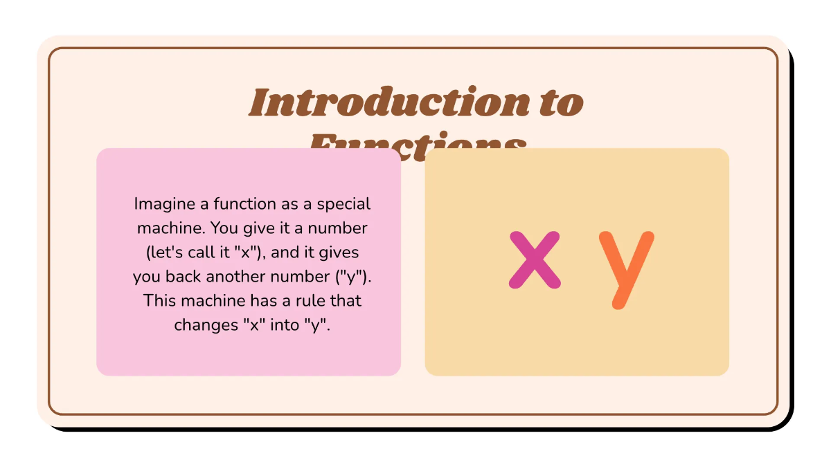 Free Evaluate A Linear and A Nonlinear Function Template to Edit Online