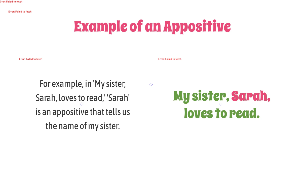 Free Appositives and Appositive Phrases Template to Edit Online