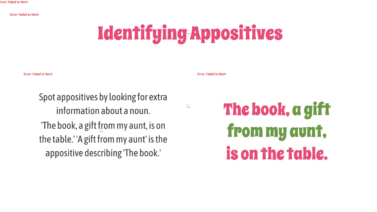 Free Appositives and Appositive Phrases Template to Edit Online