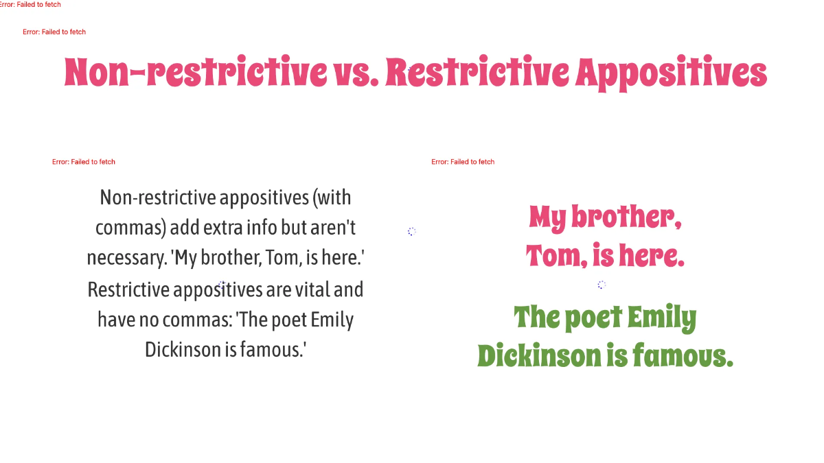 Free Appositives and Appositive Phrases Template to Edit Online