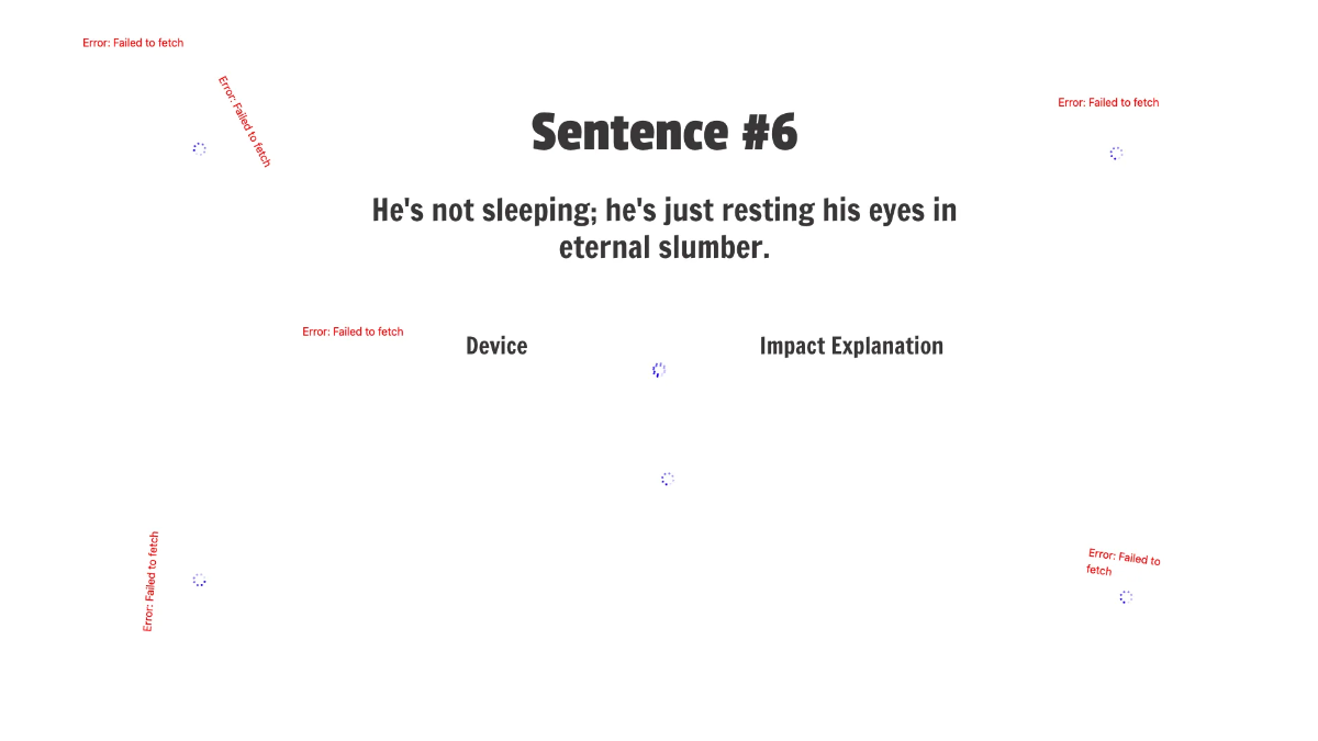 Free Euphemism, Hyperbole, Oxymoron, and Paradox Template to Edit Online