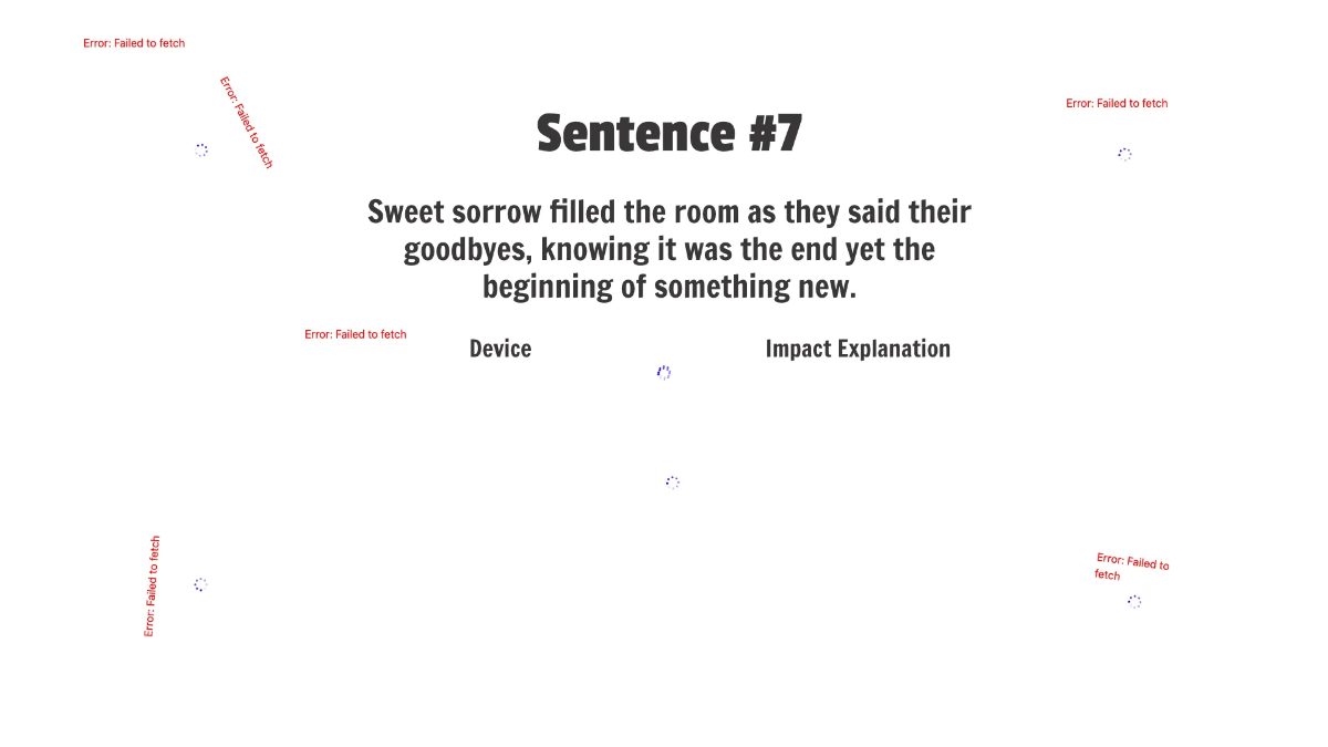 Free Euphemism, Hyperbole, Oxymoron, and Paradox Template to Edit Online