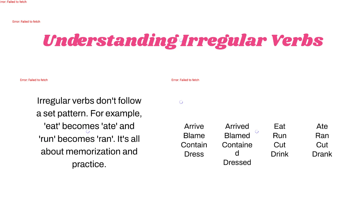 Free Irregular Past Tense Verbs Template to Edit Online