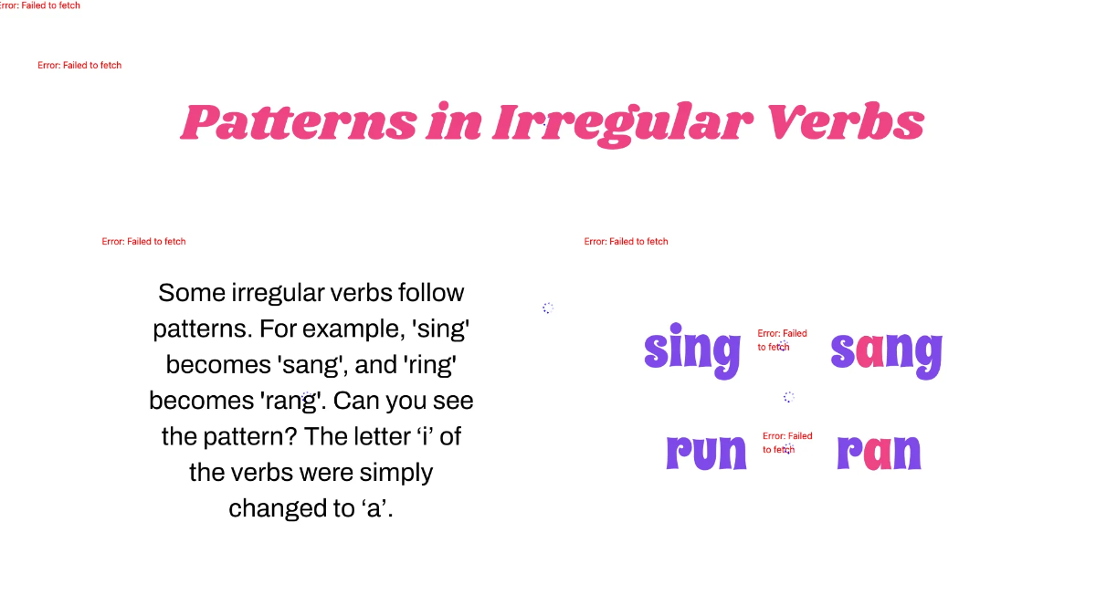 Free Irregular Past Tense Verbs Template to Edit Online