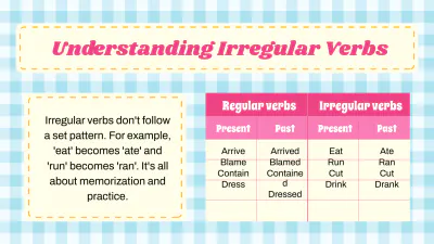 Free Irregular Past Tense Verbs to Edit Online