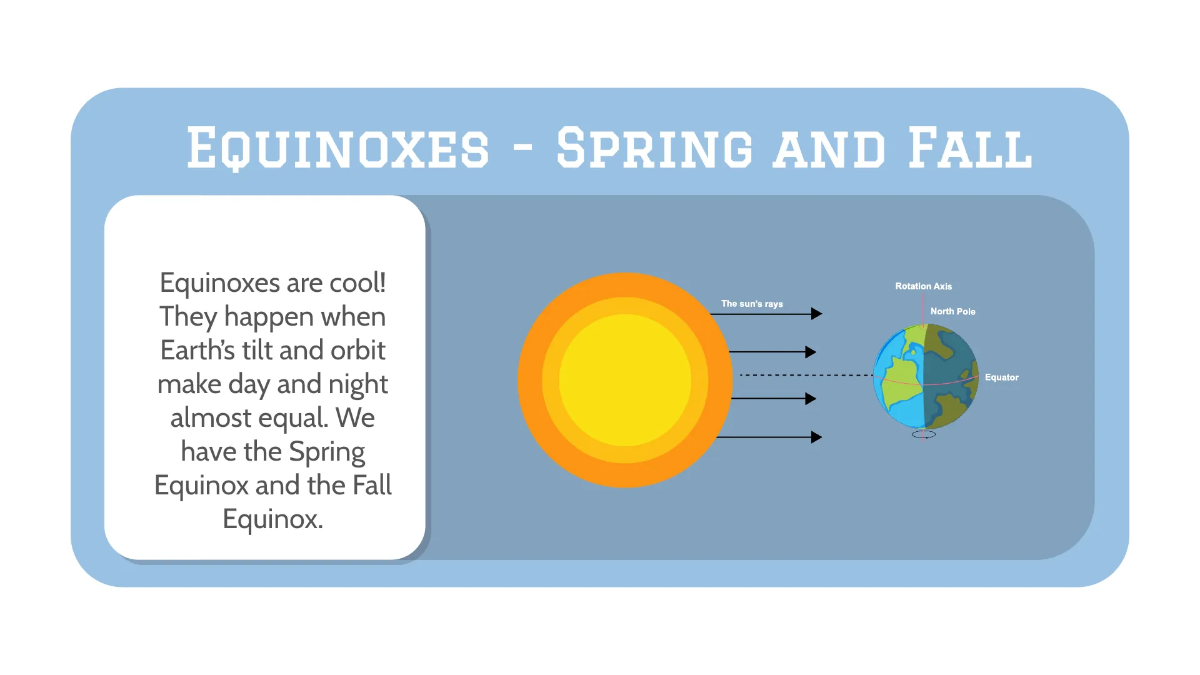 Free Earths Rotation and Orbit Template to Edit Online