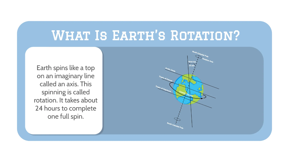 Free Earths Rotation and Orbit Template to Edit Online