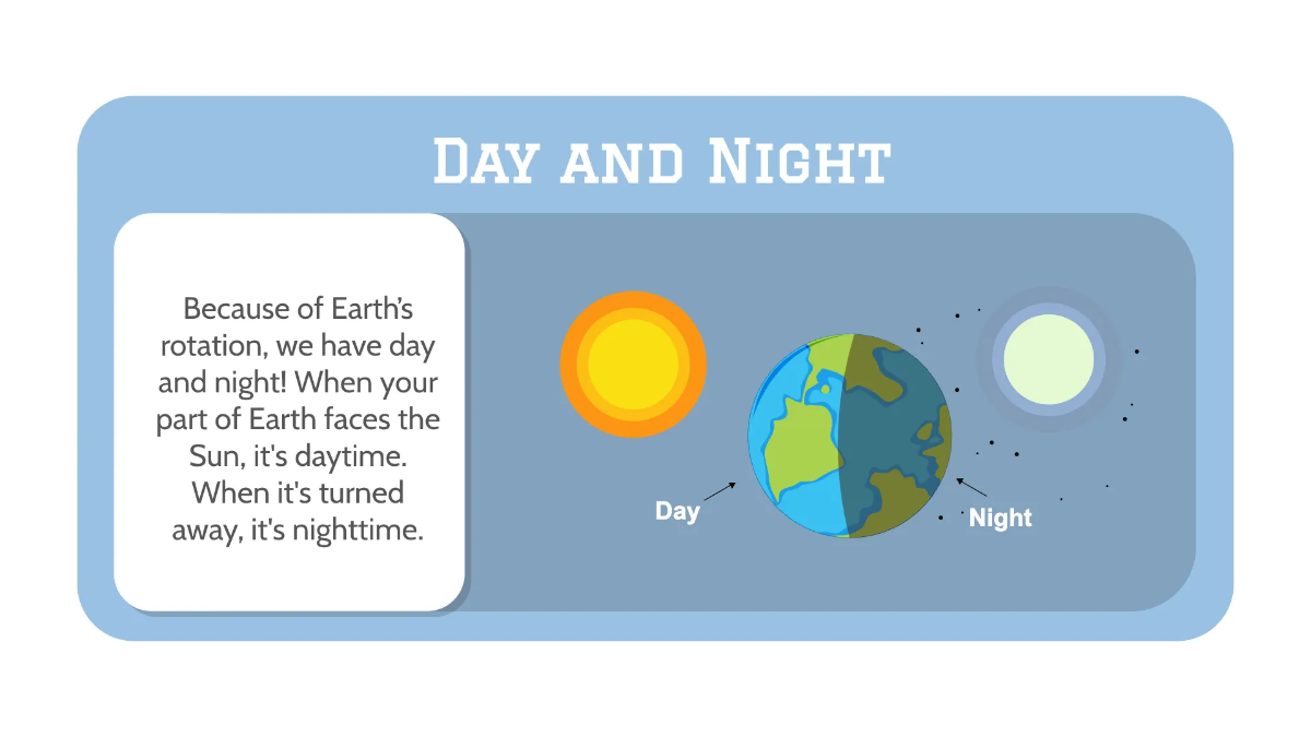 Free Earths Rotation and Orbit Template to Edit Online