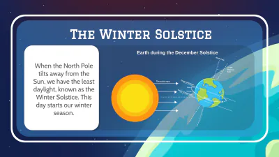 Free Earths Rotation and Orbit to Edit Online