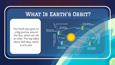 Free Earths Rotation and Orbit to Edit Online