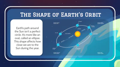 Free Earths Rotation and Orbit to Edit Online