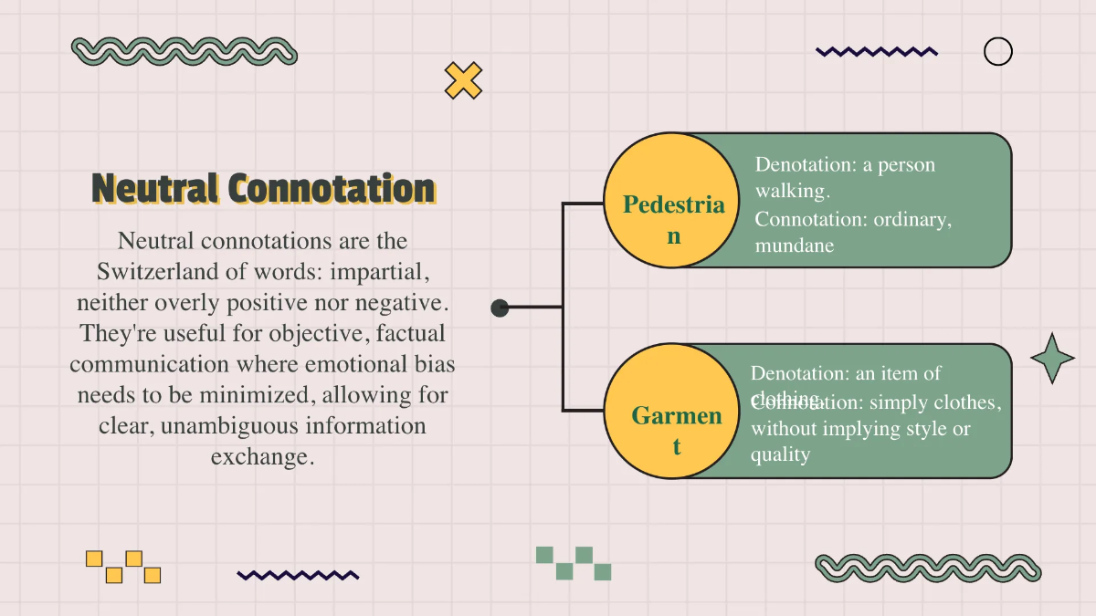 Free Connotation and Denotation of Words Template to Edit Online