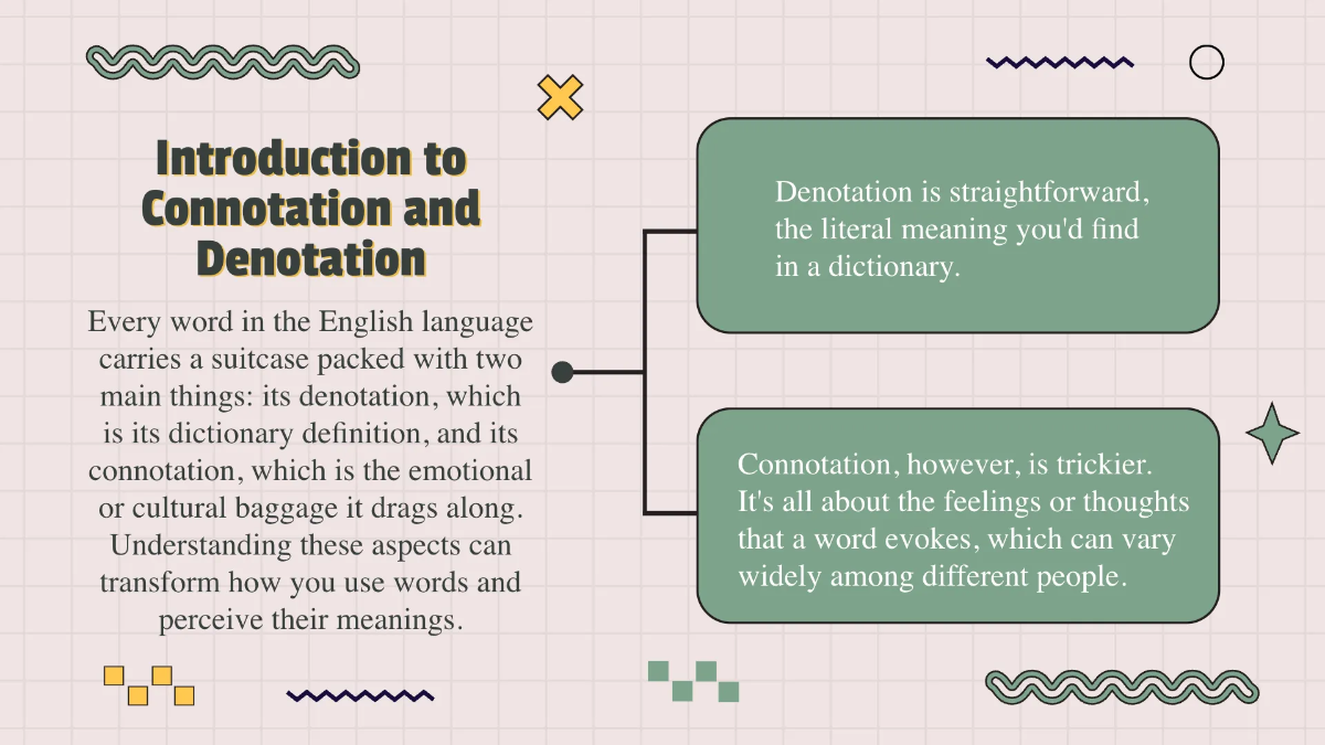 Free Connotation and Denotation of Words Template to Edit Online