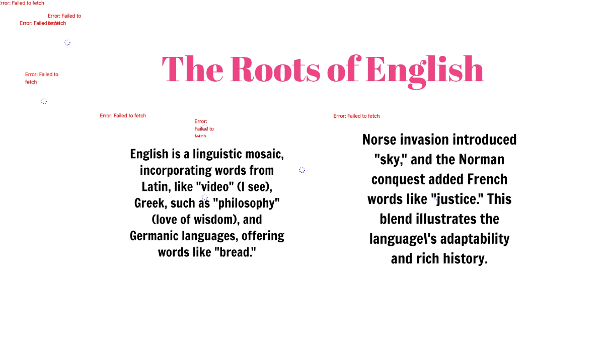 Free Using Etymologies Template to Edit Online
