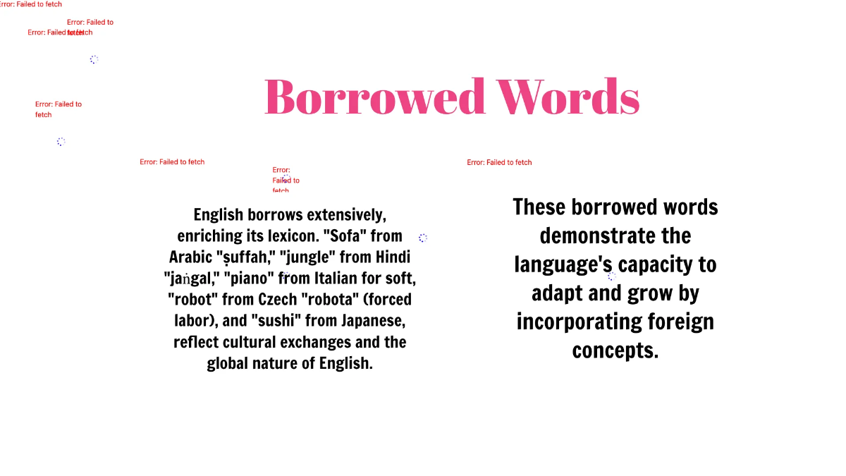 Free Using Etymologies Template to Edit Online