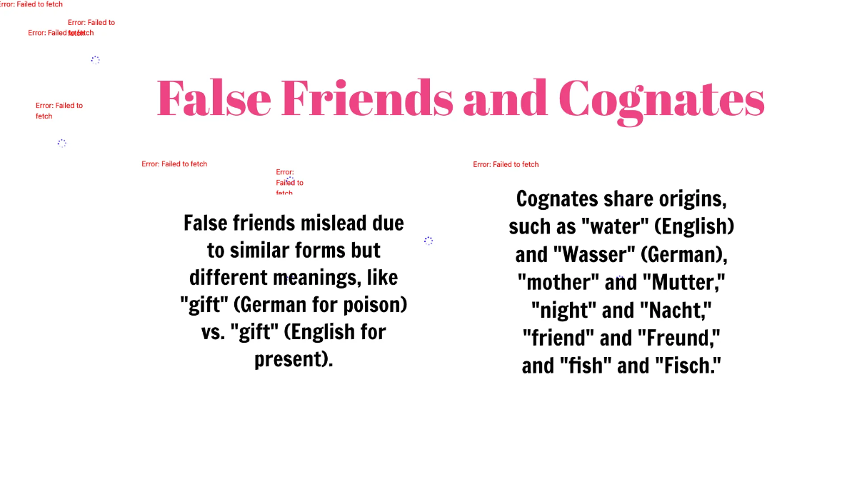 Free Using Etymologies Template to Edit Online