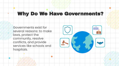 Free Purposes of Government to Edit Online