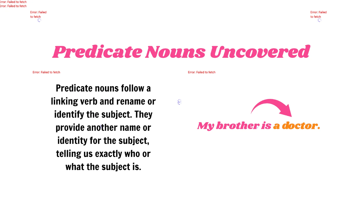 Free Identifying Linking Verbs, Predicate Adjectives, and Predicate Nouns Template to Edit Online