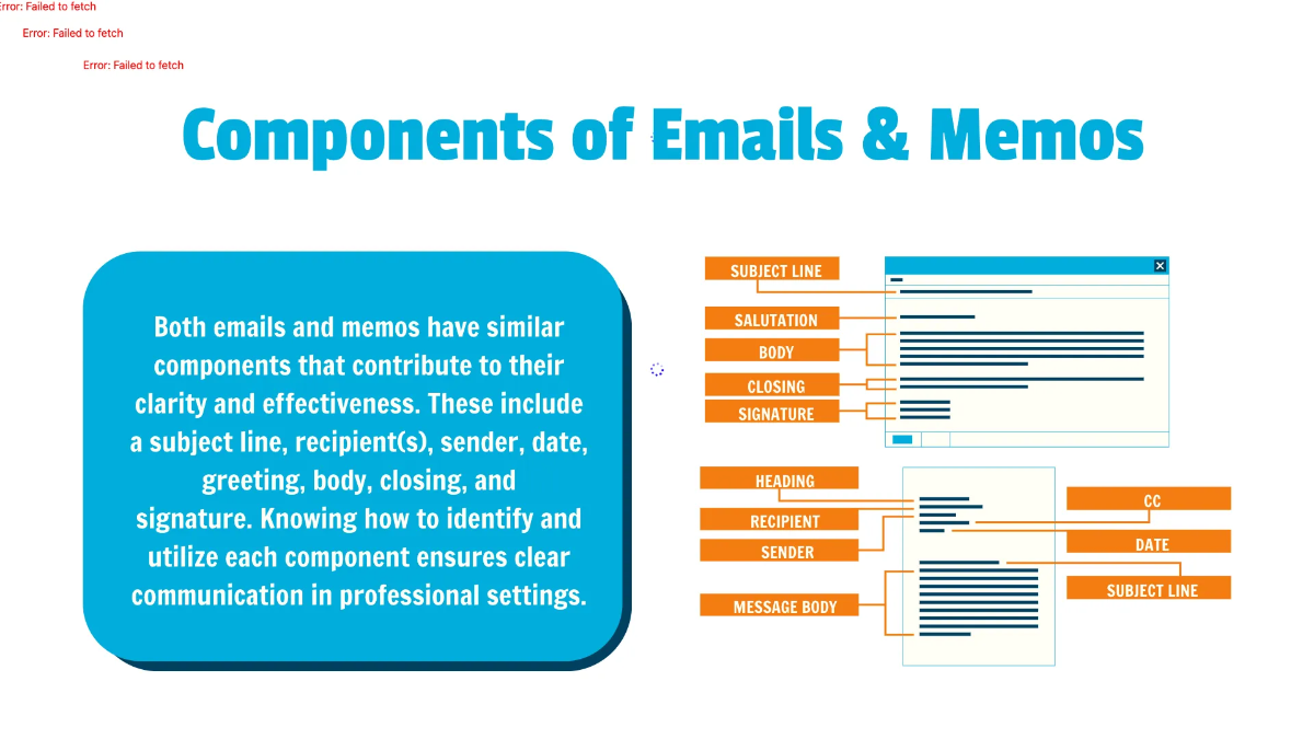 Free Reading Workplace Emails and Memos Template to Edit Online