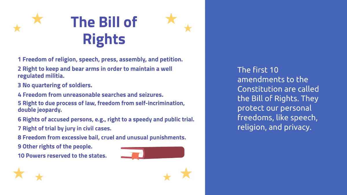 Free The Constitution: Structure and Principles Template to Edit Online