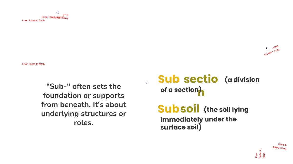 Free Words With Pre-, Re-, Sub- and Mis- Template to Edit Online