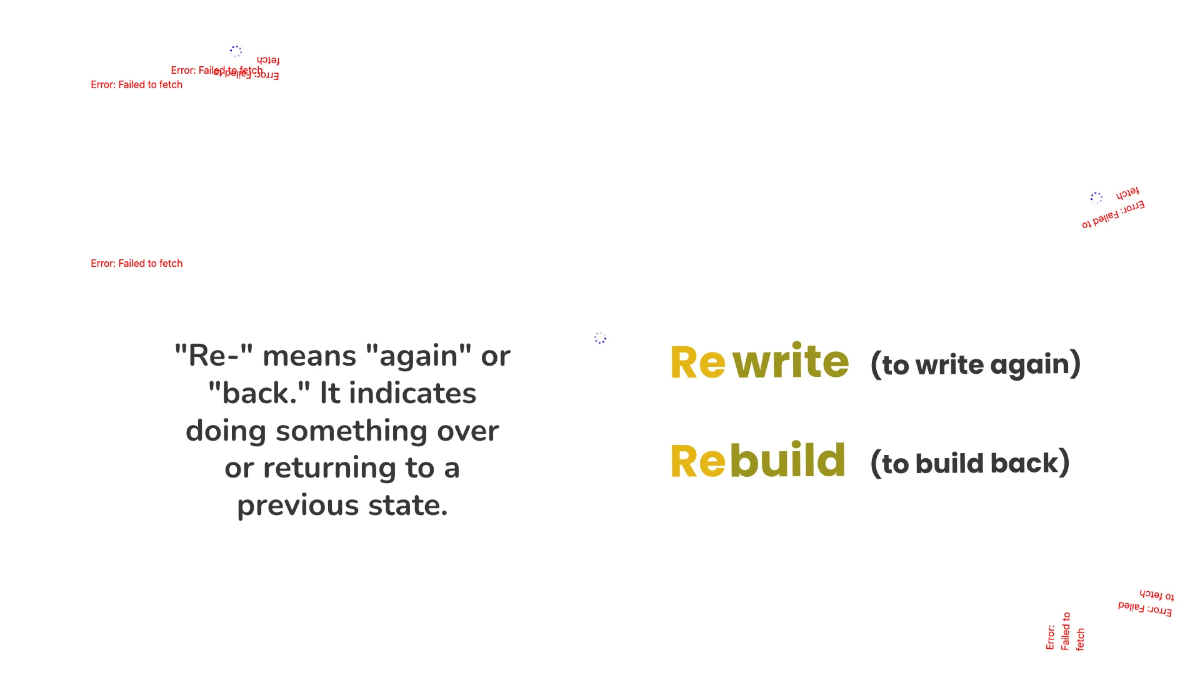 Free Words With Pre-, Re-, Sub- and Mis- Template to Edit Online