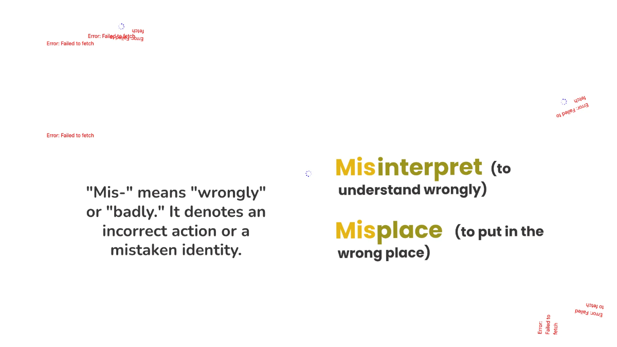 Free Words With Pre-, Re-, Sub- and Mis- Template to Edit Online